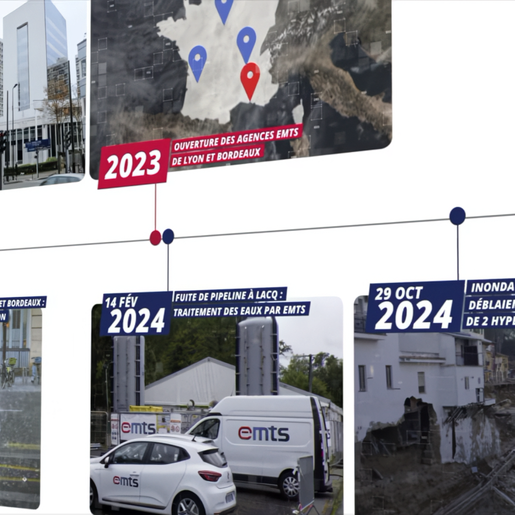 Motion design 30 ans EMTS Environnement — projet Super3 Studio